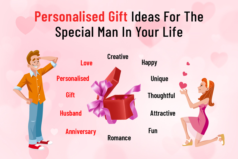 Personalised Gift Ideas For The Special Man In Your Life